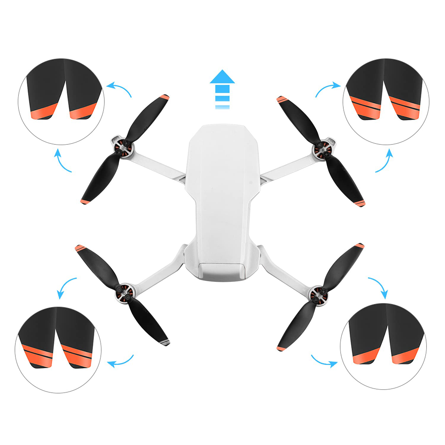 Śmigła do DJI Mini 2/Mini SE/M – Ekko Cosplay Prop recenzja i cena