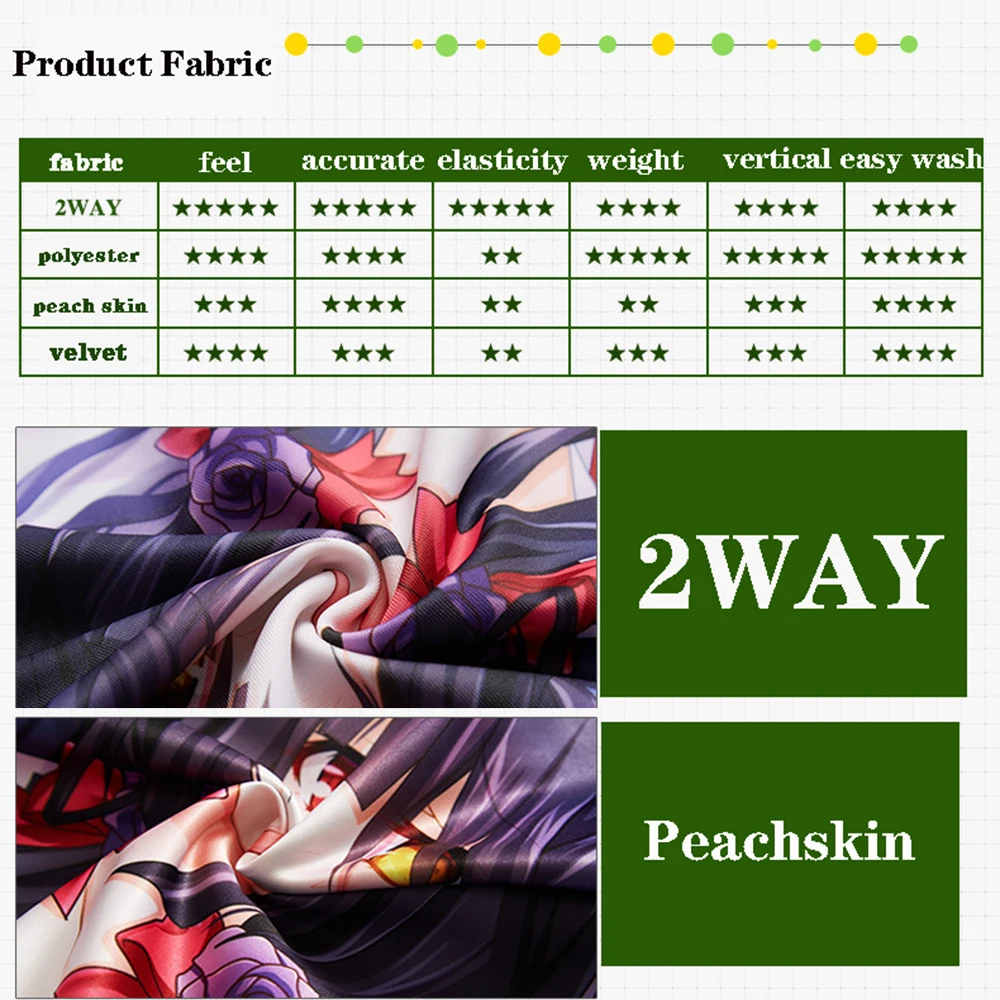 Anime Blue Archive Ushio Noa B – Cosplay Prop Blueprints recenzja i cena